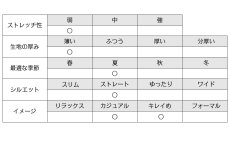 画像10: ★当社オリジナル★　3961　フルスペックグレンチェック前芯ストレート　64cm丈　M-3L (10)