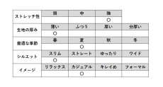 画像10: ★当社オリジナル★　1616　バイオガード抗菌・制菌・防臭加工　ハイテンション7分丈　M-3L (10)