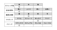 画像11: ★当社オリジナル★　3605　楊柳凉しや　綿混丈直し不要　股下60cm　S-5L (11)