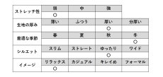 画像7: ★当社オリジナル★　9638　シャカパン　裏フリースパイピングパンツ　M-3L (7)