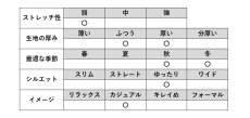 画像10: 272 　ナノヒーティング杢ツイル丈直し不要　M-3L (10)