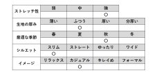 画像9: H-1228　ちょうどよい細さでラクに美脚を楽しめる！　椿オイル加工カジュアルデニムパンツ　M-3L (9)