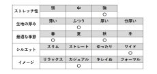 画像5: 70001　体型をカバーし気軽にデニムスタイルを楽しめる！　ストレッチデニムワイドパンツ　M-LL (5)