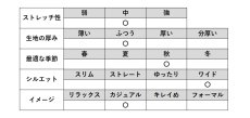 画像9: H-1227　おなかをすっぽり隠し、脚長効果でスタイルアップ！　グルカワイド椿オイル加工デニムパンツ　S-3L (9)