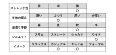 画像10: 4365　キレイなシルエットなのに極上の着心地！　柔肌ストレッチフロントボタンワイドパンツ　M-LL (10)