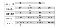 画像17: ★当社オリジナル★　1003　業界初の床ずれ防止、転倒によるケガ防止、腰痛予防の履くマットレス！　幸せラクラク介護パンツフルスペック　F-3L (17)