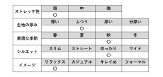 画像18: ★当社オリジナル★　1002　業界初の床ずれ防止、転倒によるケガ防止、腰痛予防の履くマットレス！　幸せラクラク介護パンツ格子柄２パーツ　F-3L (18)