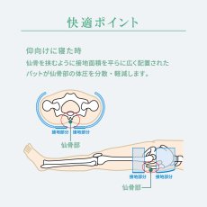 画像12: ★当社オリジナル★　1001　業界初の床ずれ防止、転倒によるケガ防止、腰痛予防の履くマットレス！　幸せラクラク介護パンツ２パーツ　F-3L (12)