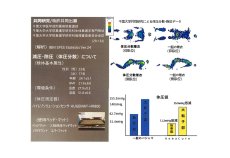 画像6: ★当社オリジナル★　1003　業界初の床ずれ防止、転倒によるケガ防止、腰痛予防の履くマットレス！　幸せラクラク介護パンツフルスペック　F-3L (6)