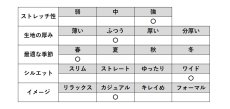 画像11: H-1230　取扱いの簡単なデニム素材で脚をキレイに魅せる人気のシルエット！　デニムバギーパンツ　M-LL (11)